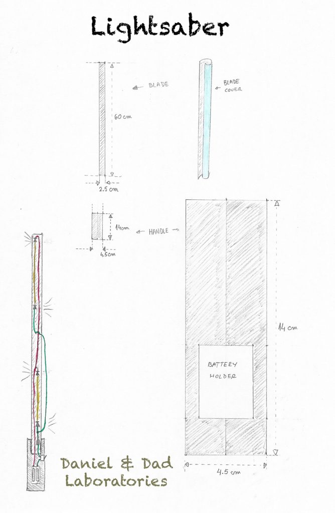 lightsaber blueprint